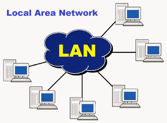 lan, LAN, local area network,local area network in hindi